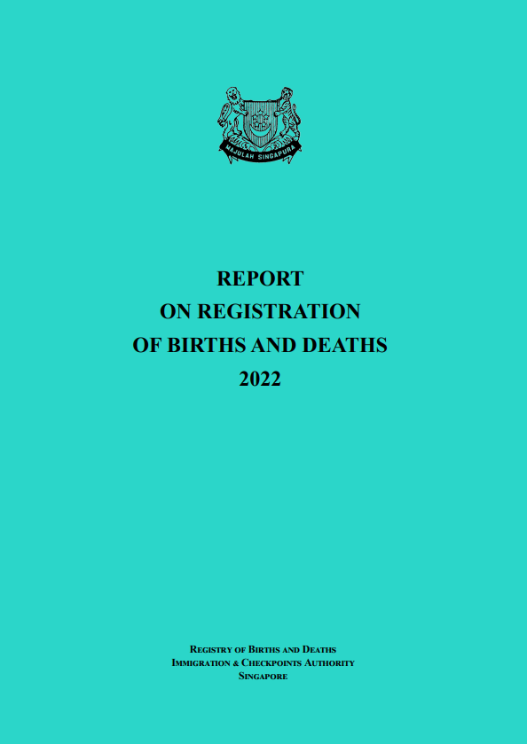 Report on RBD 2022
